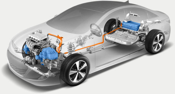 Động cơ hybrid và động cơ điện: Những điểm khác biệt cần biết