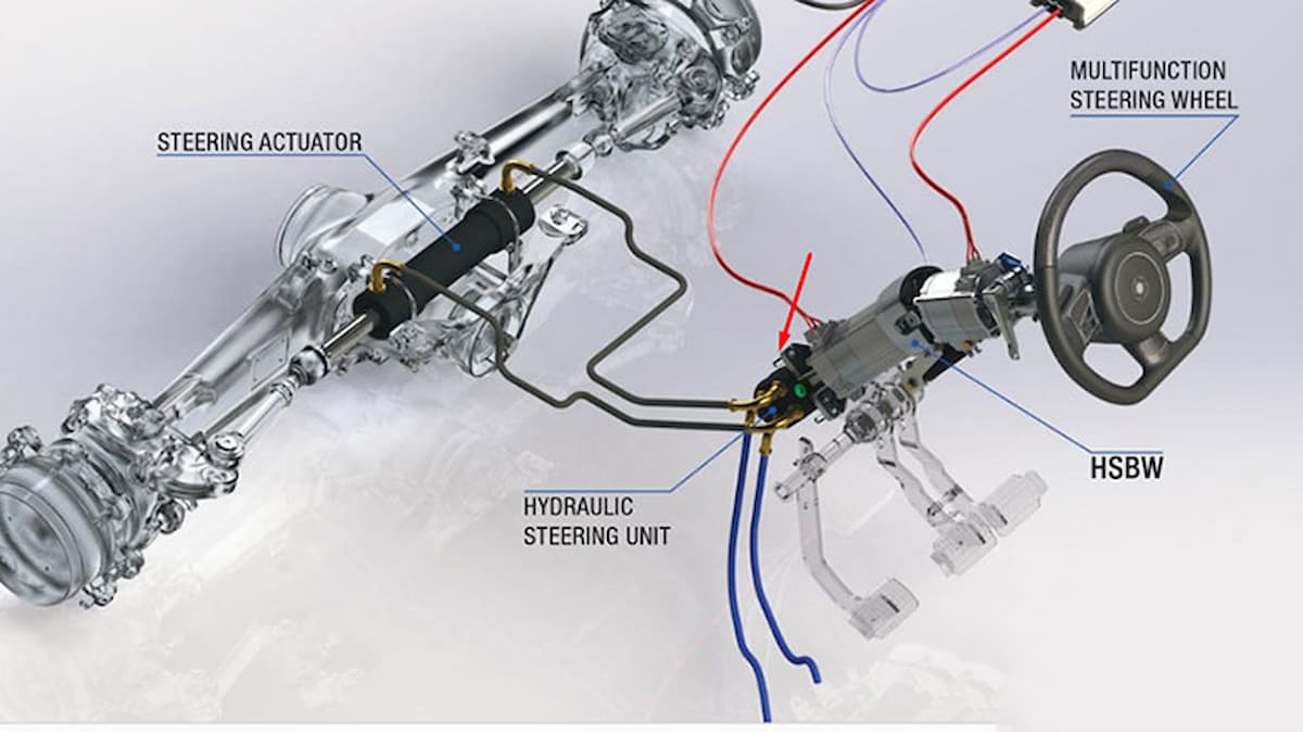 Trợ lực lái ô tô: cấu tạo, phân loại và nguyên lý hoạt động
